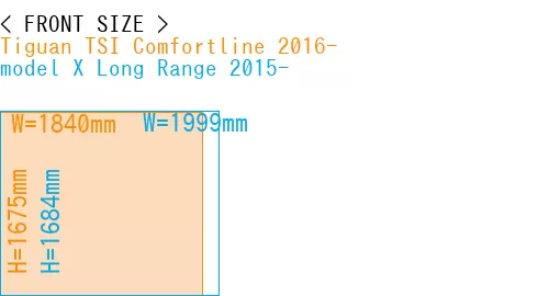 #Tiguan TSI Comfortline 2016- + model X Long Range 2015-